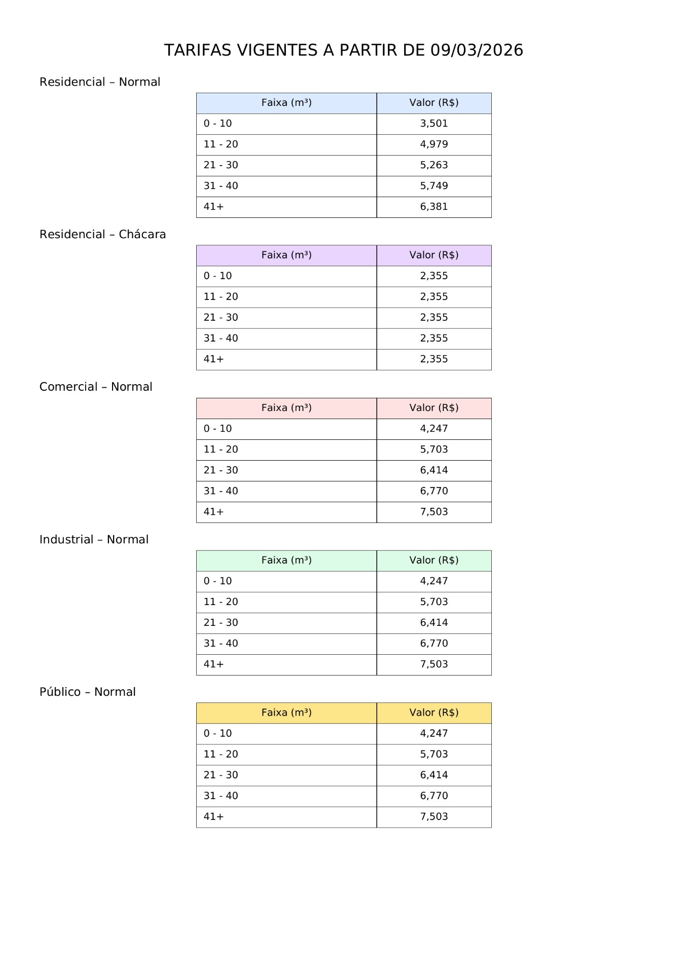 imagem tabela 2026 tarifa água